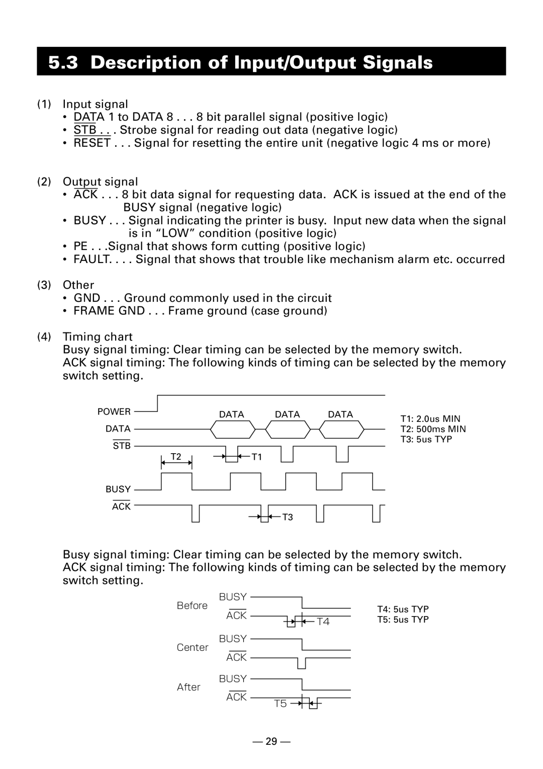 Citizen Systems CBM920II user manual Description of Input/Output Signals 