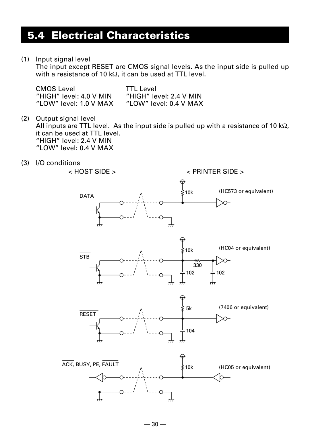 Citizen Systems CBM920II user manual Electrical Characteristics, Host Side Printer Side 