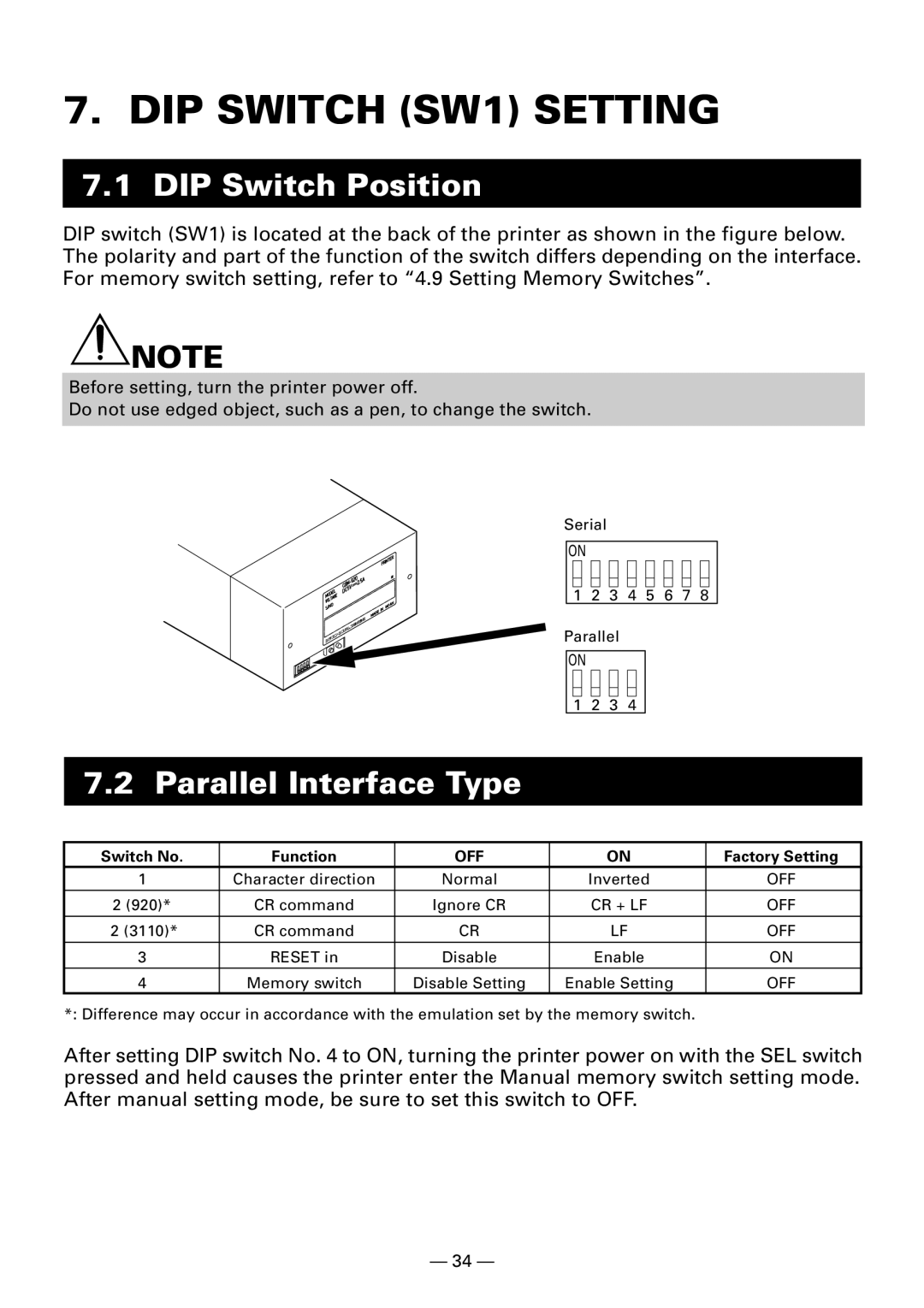 Citizen Systems CBM920II DIP Switch SW1 Setting, DIP Switch Position, Parallel Interface Type, Switch No Function 