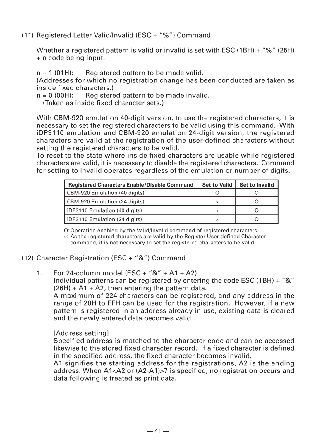 Citizen Systems CBM920II user manual 