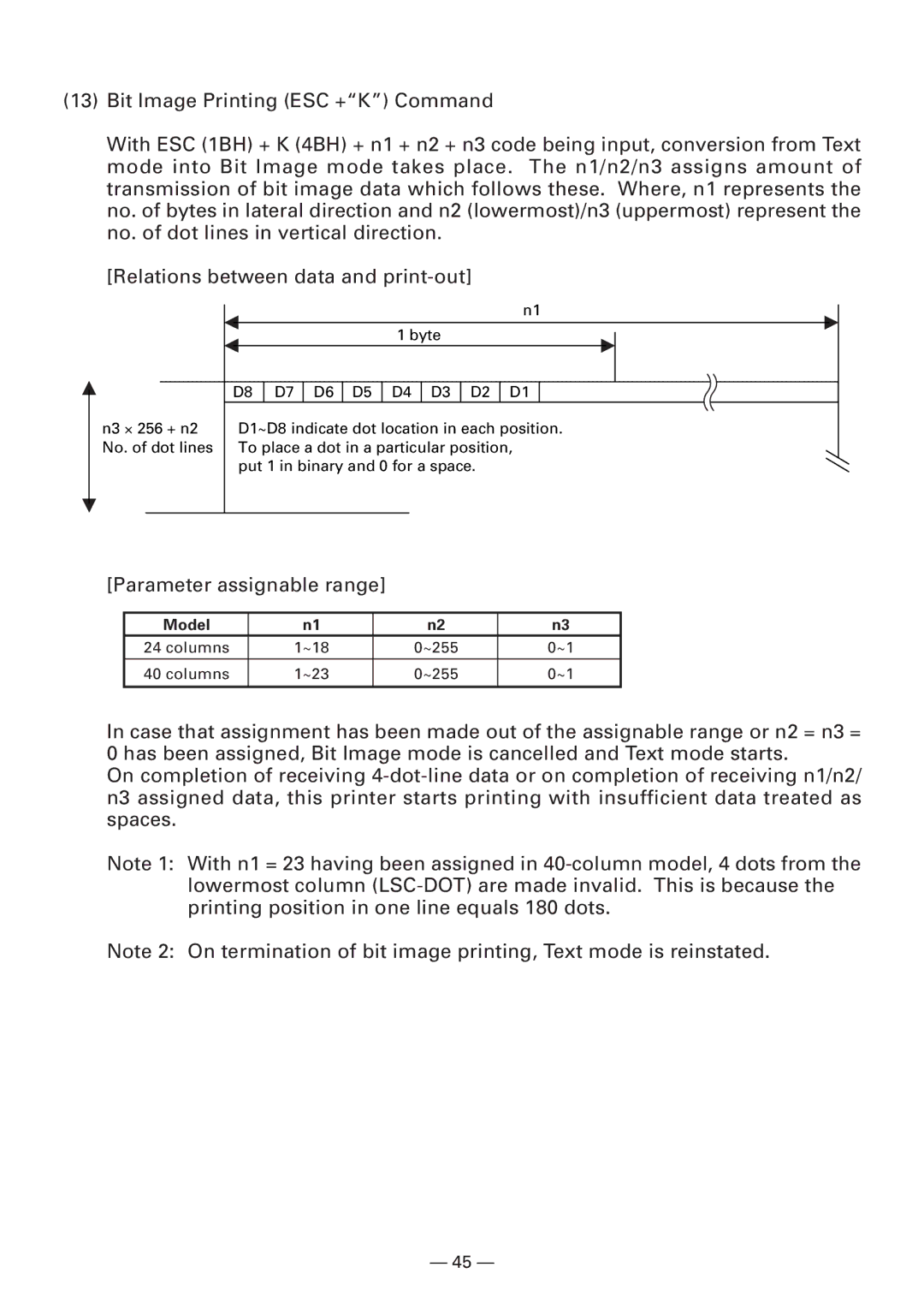 Citizen Systems CBM920II user manual Model 