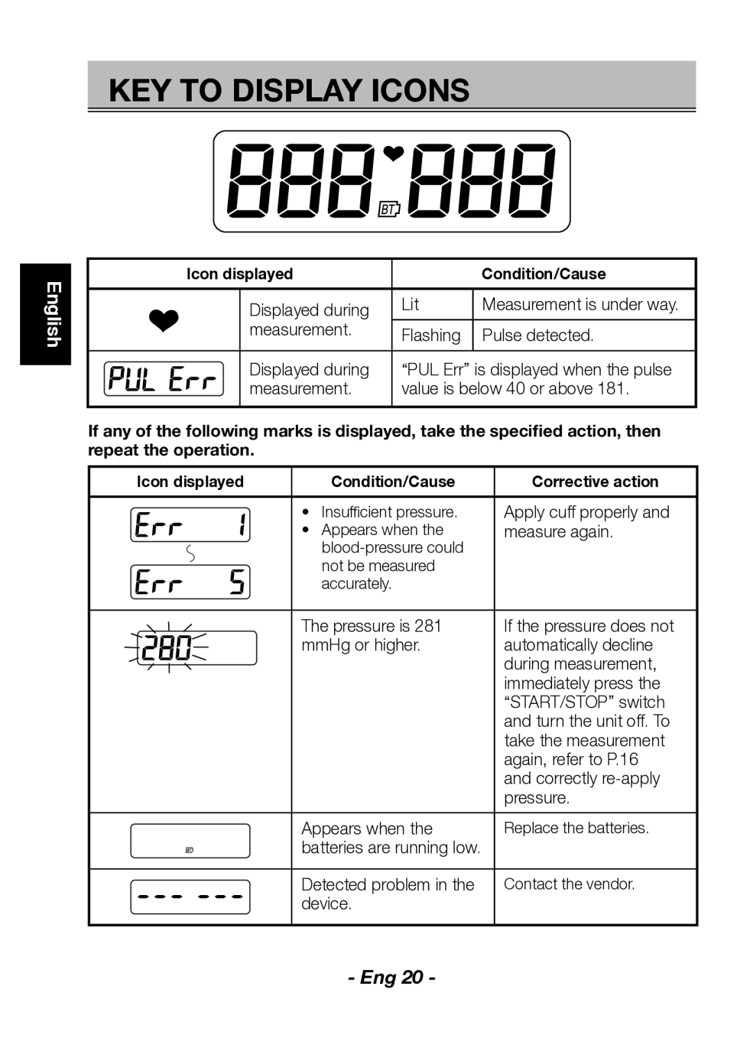 Citizen Systems CH-432BS instruction manual KEY to Display Icons, Icon displayed Condition/Cause 