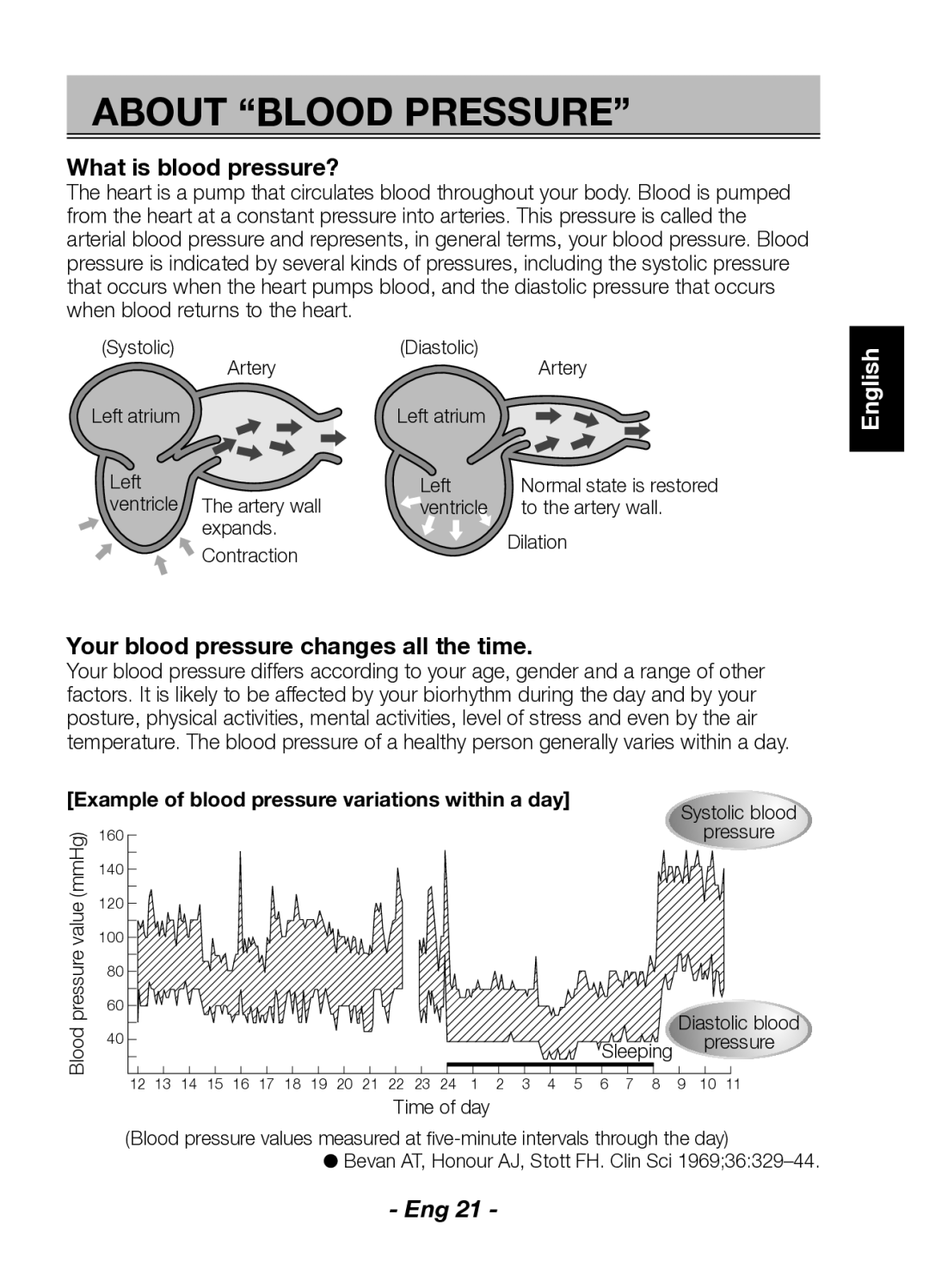 Citizen Systems CH-432BS About Blood Pressure, What is blood pressure?, Your blood pressure changes all the time 