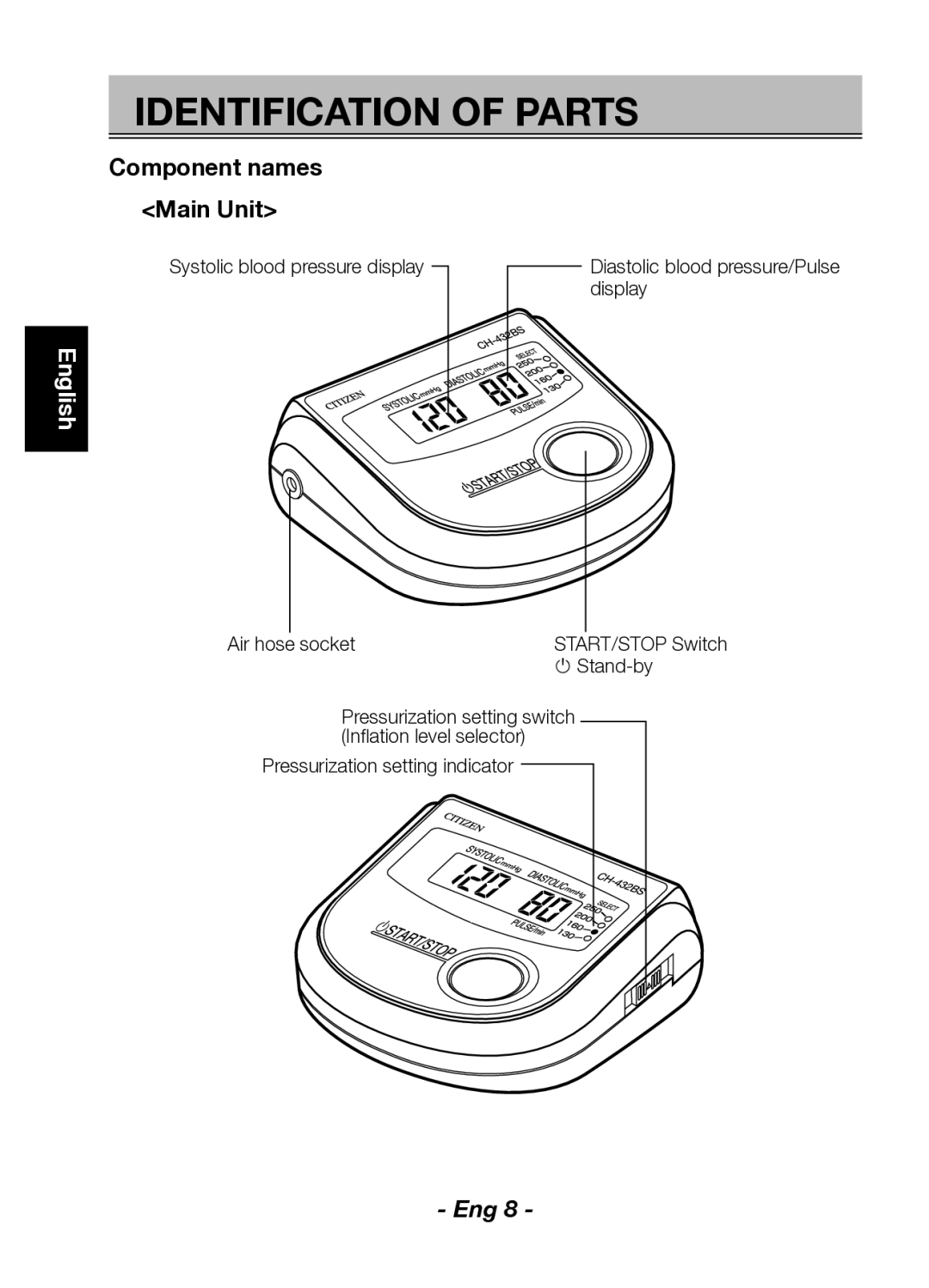 Citizen Systems CH-432BS instruction manual Identification of Parts, Component names Main Unit 