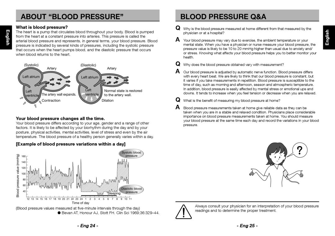 Citizen Systems CH-456 instruction manual About Blood Pressure, Blood Pressure Q&A, Español Português 