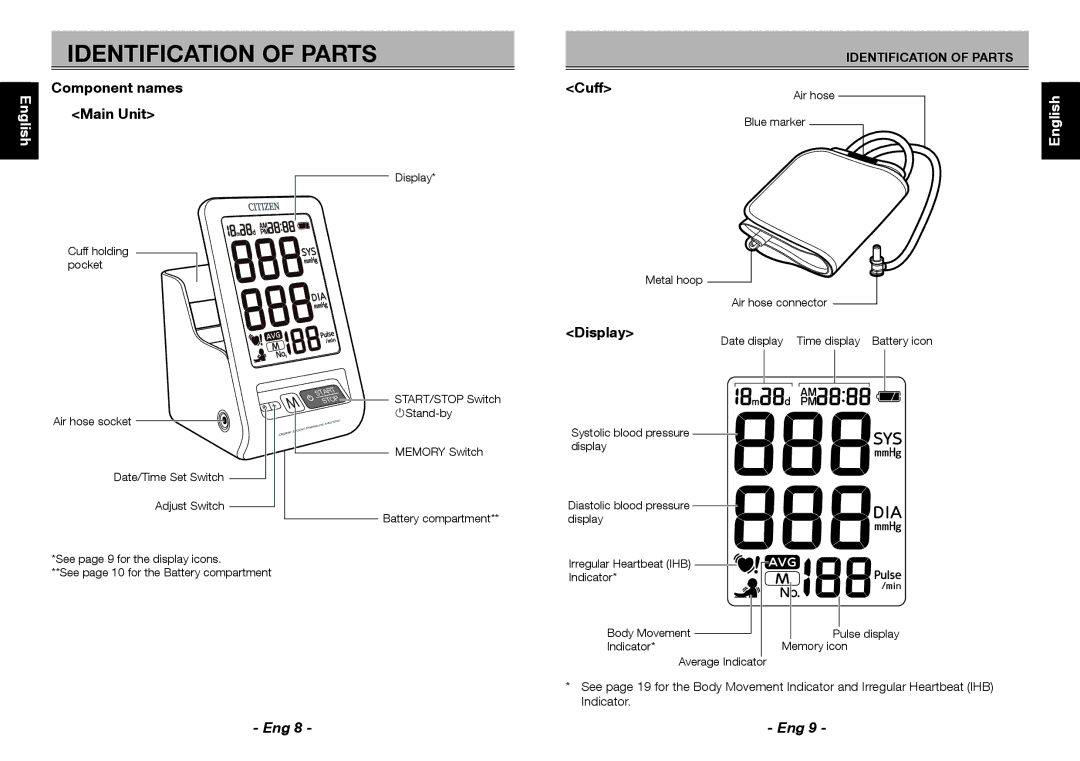 Citizen Systems CH-456 Identification of Parts, Component names Cuff, English Español Português Italiano Français 中文 