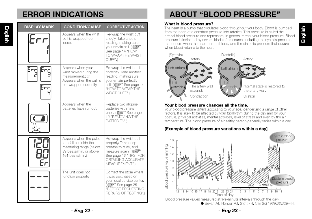 Citizen Systems Ch-650, CH-650 instruction manual Error Indications, About Blood Pressure, Français 