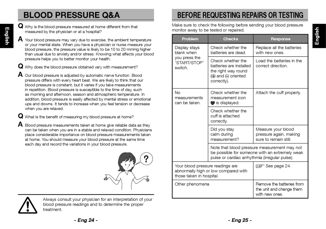 Citizen Systems CH-650, Ch-650 instruction manual Blood Pressure Q&A 