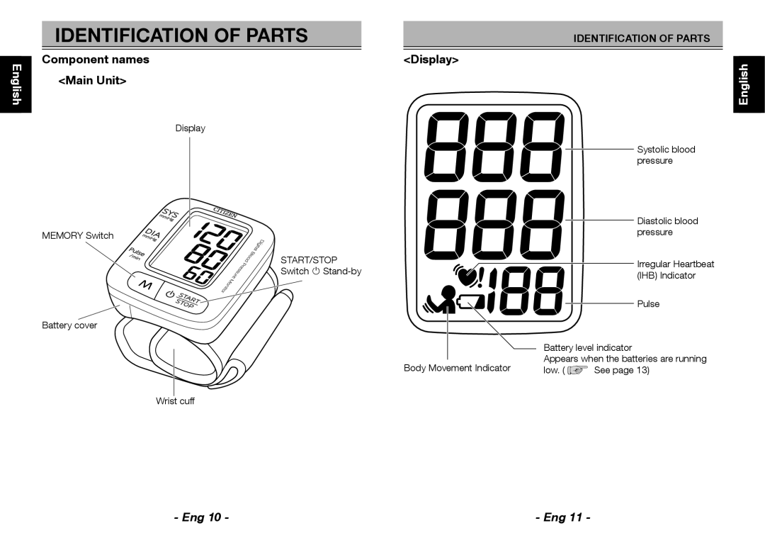 Citizen Systems Ch-650, CH-650 Identification of Parts, English, Component names Display Main Unit, Italiano 