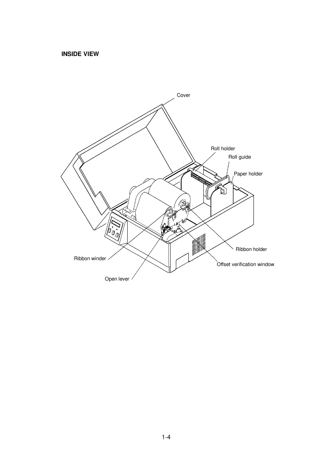 Citizen Systems CLP-6002, CLP-6001 user manual Inside View 