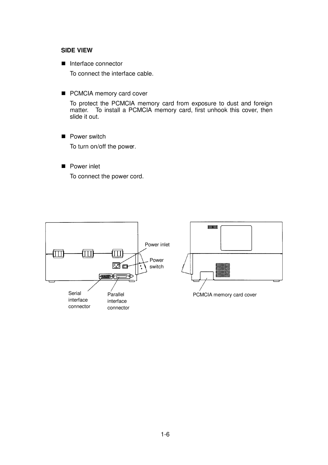 Citizen Systems CLP-6002, CLP-6001 user manual Side View 