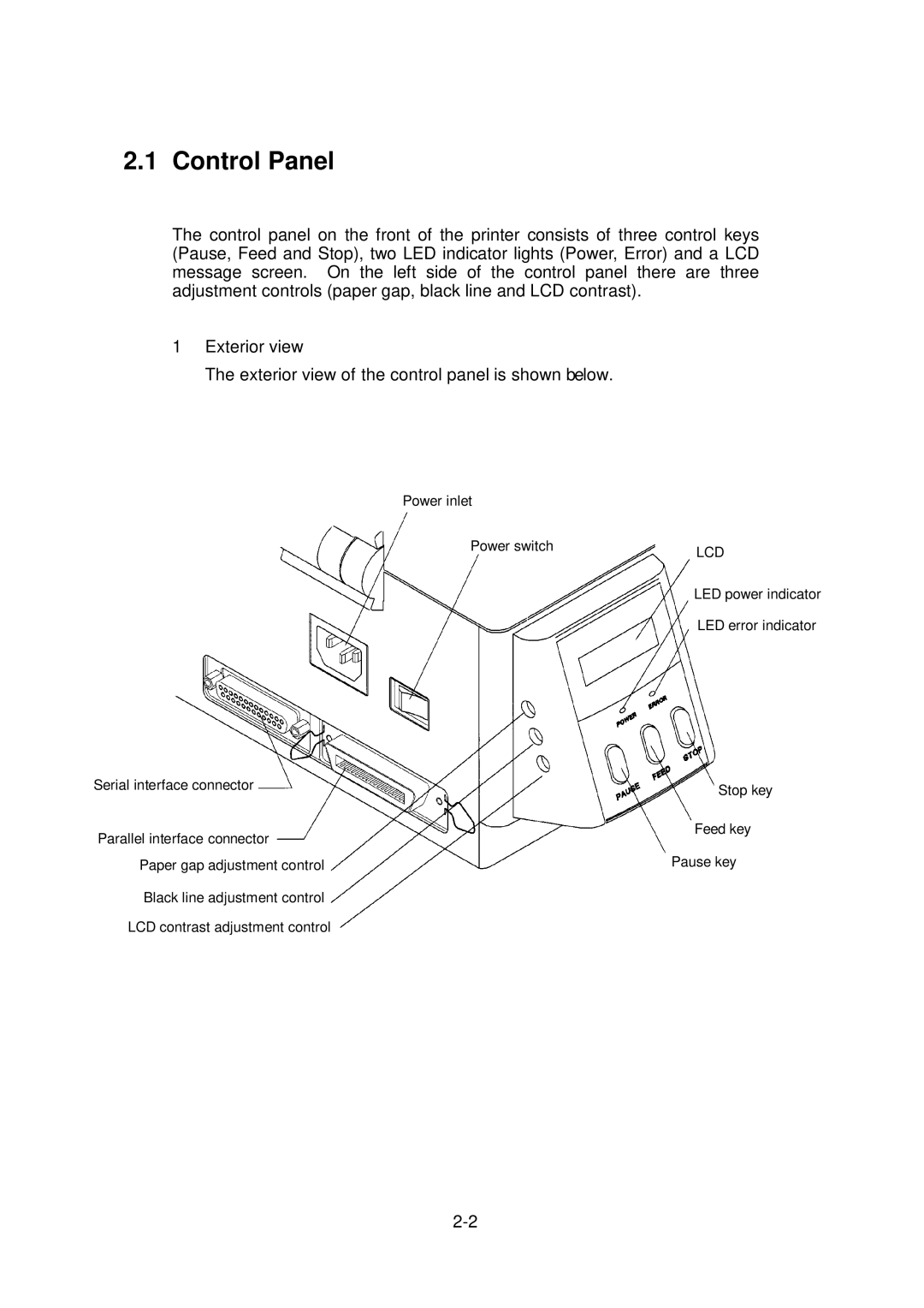 Citizen Systems CLP-6002, CLP-6001 user manual Control Panel 