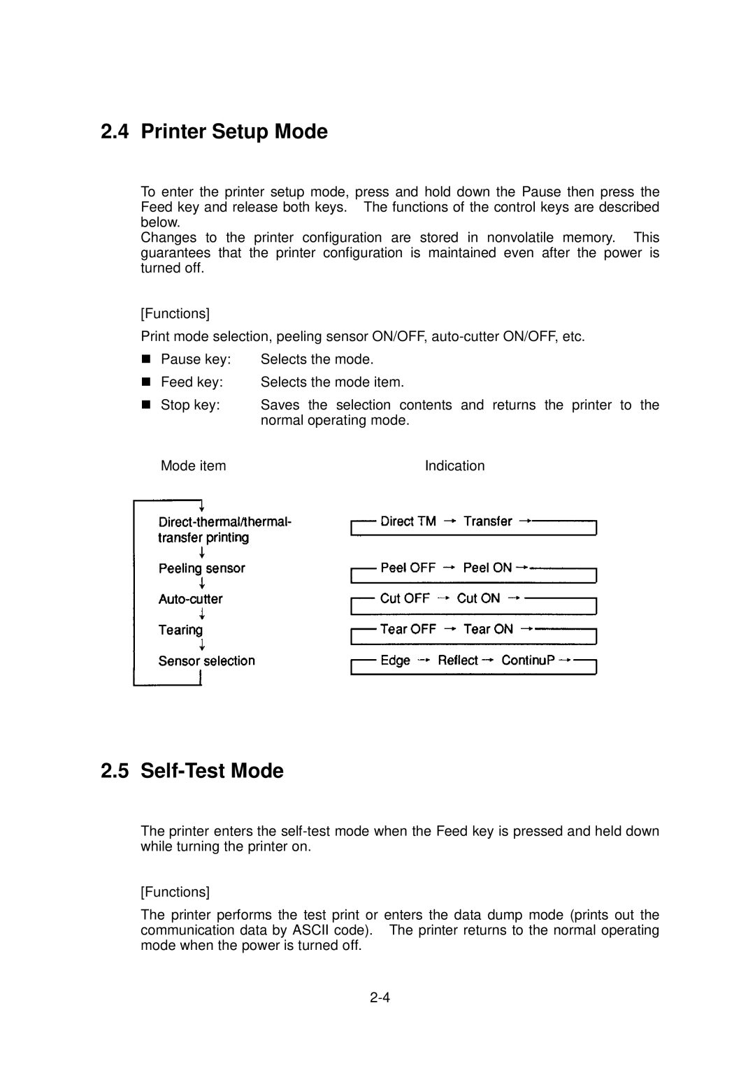 Citizen Systems CLP-6002, CLP-6001 user manual Printer Setup Mode, Self-Test Mode 