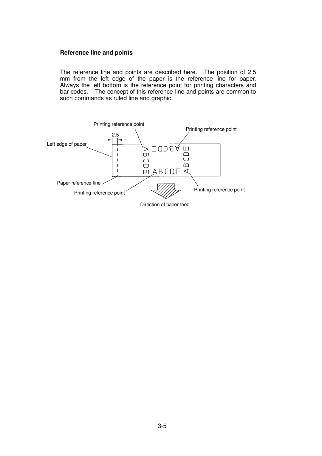 Citizen Systems CLP-6001, CLP-6002 user manual Reference line and points 