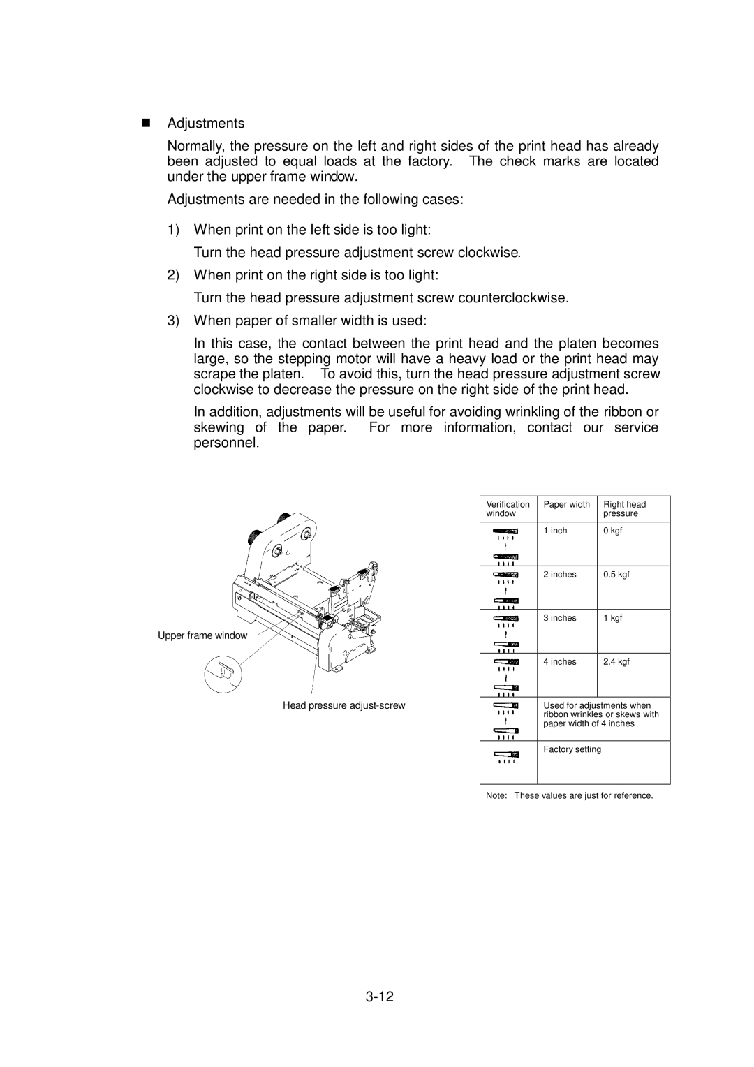 Citizen Systems CLP-6002, CLP-6001 user manual Upper frame window Head pressure adjust-screw 