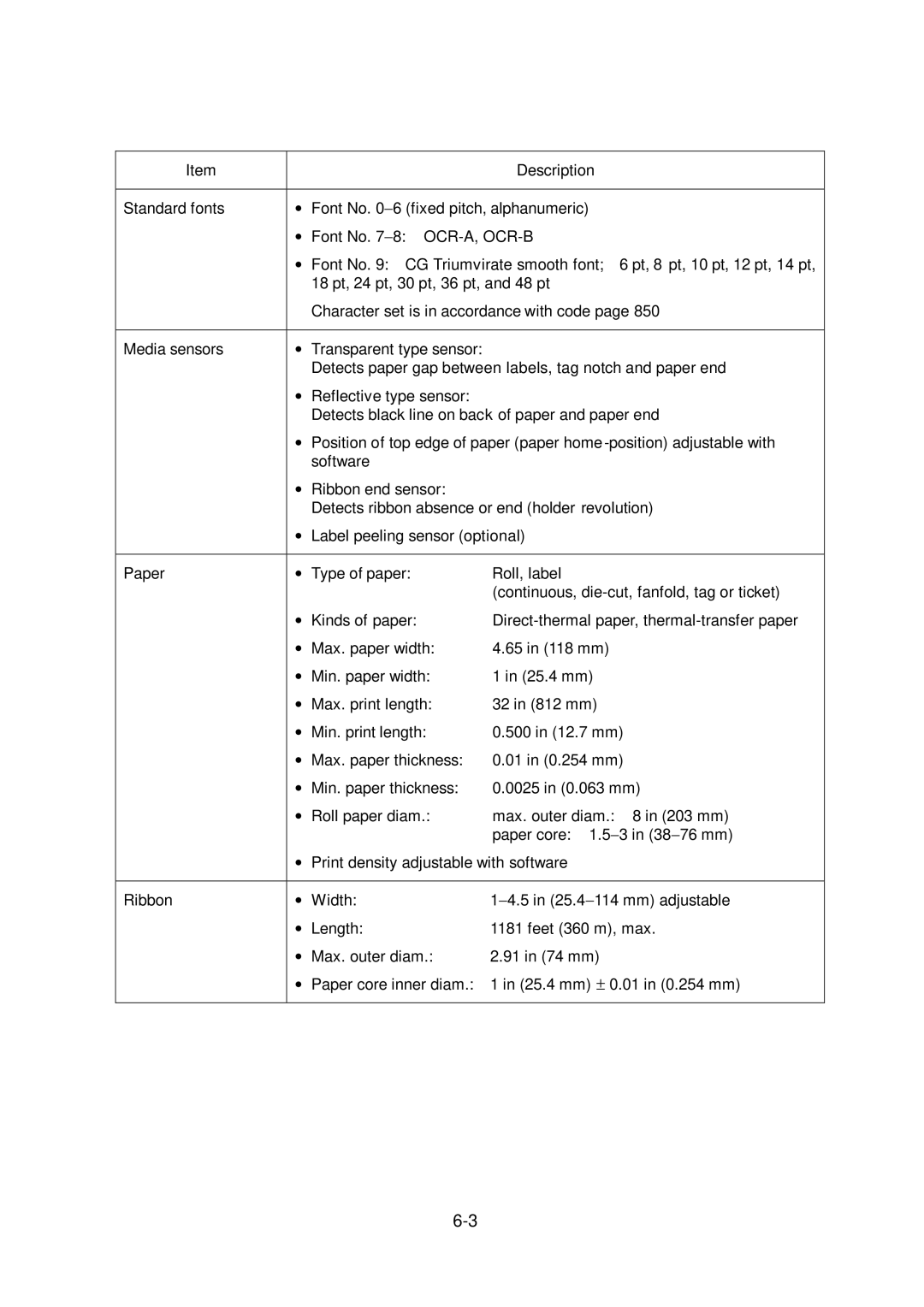 Citizen Systems CLP-6001, CLP-6002 user manual 