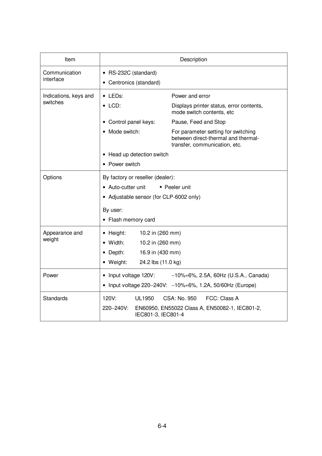 Citizen Systems CLP-6002, CLP-6001 user manual Lcd 