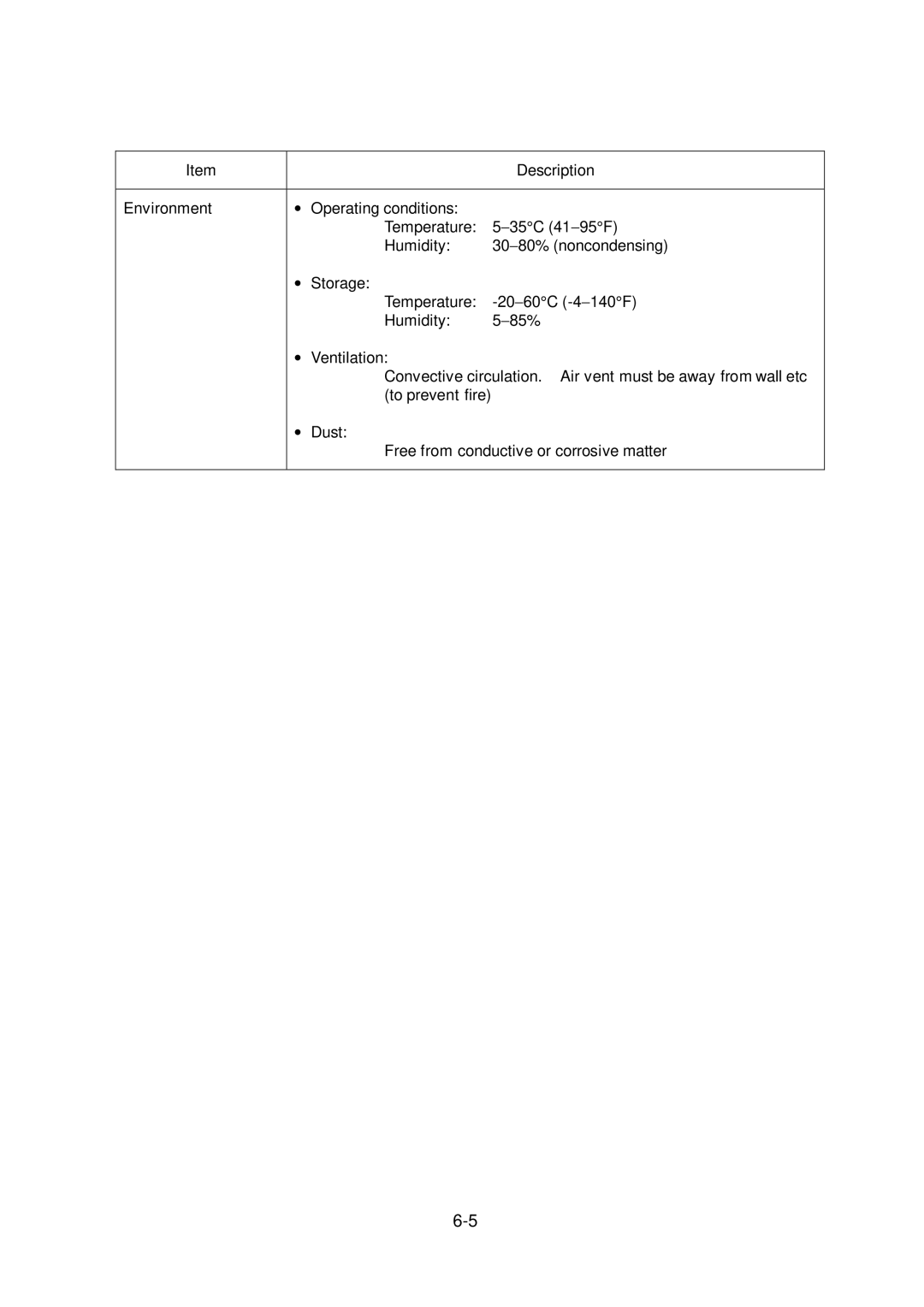 Citizen Systems CLP-6001, CLP-6002 user manual Description 