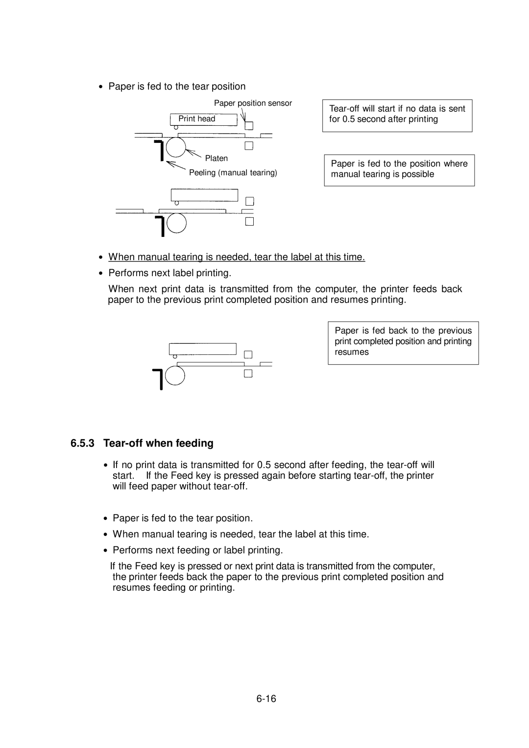 Citizen Systems CLP-6002, CLP-6001 user manual Tear-off when feeding, Paper is fed to the tear position 