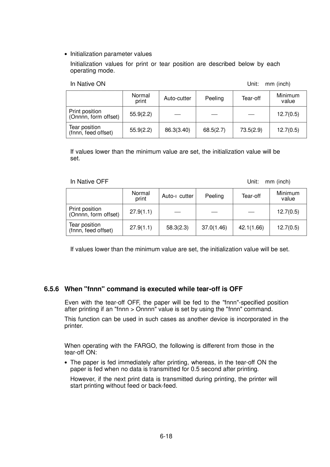 Citizen Systems CLP-6002, CLP-6001 user manual When fnnn command is executed while tear-off is OFF 