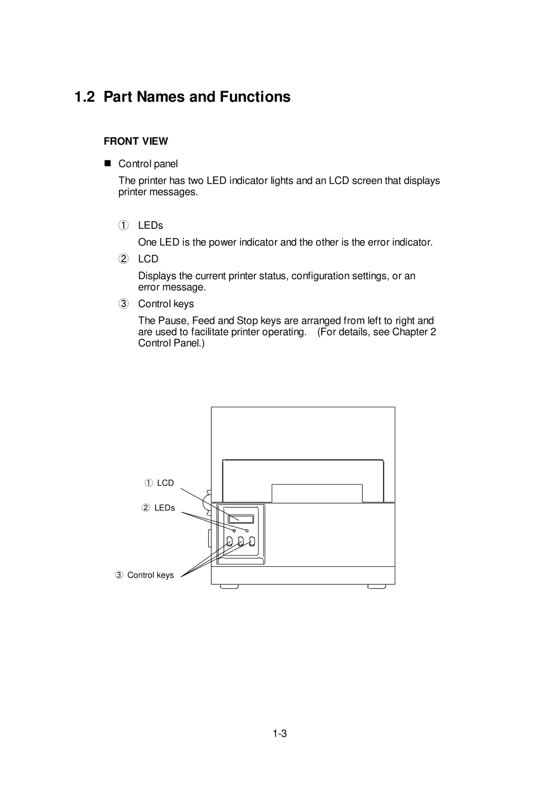 Citizen Systems CLP-6401 user manual Part Names and Functions, Front View 