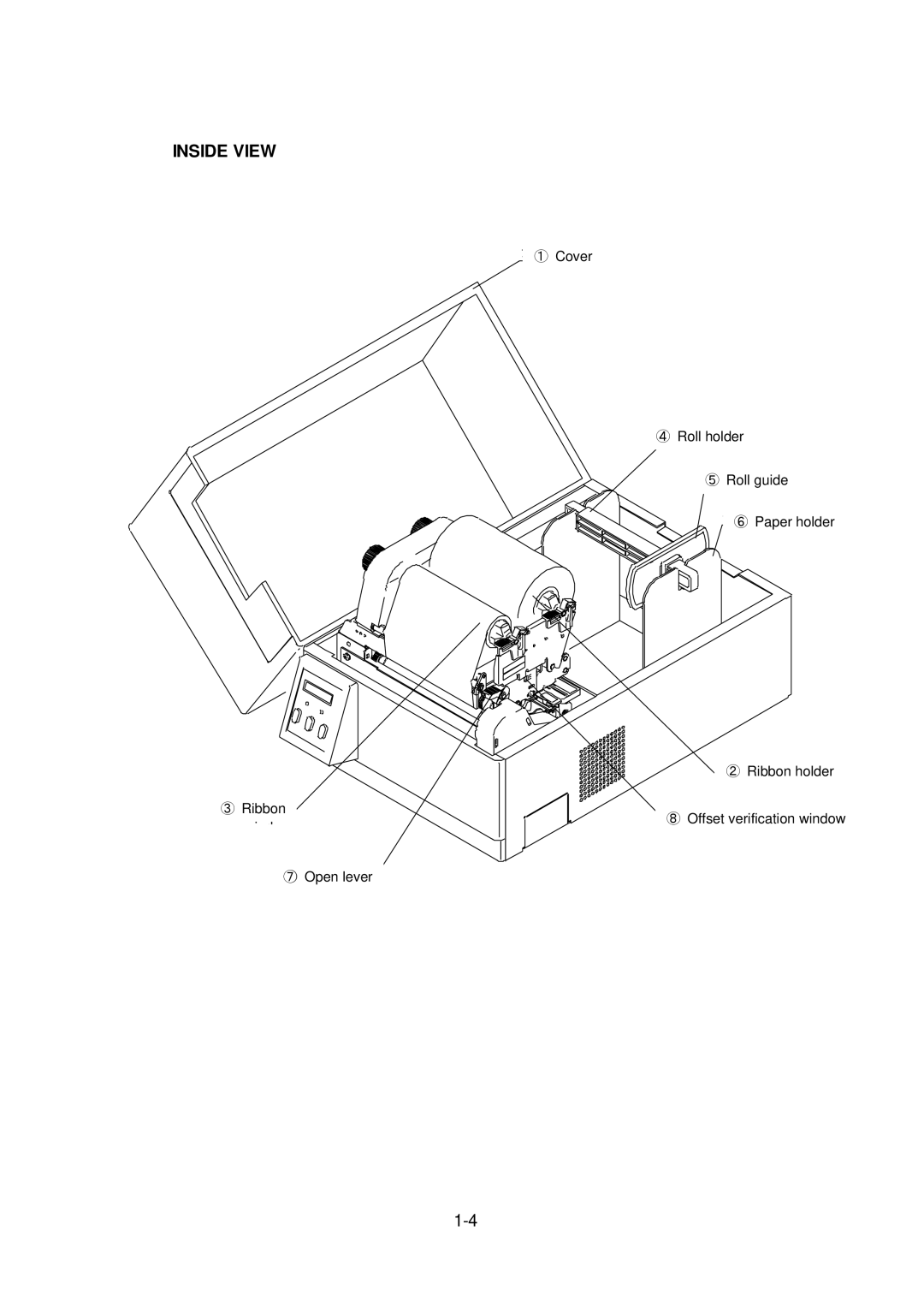 Citizen Systems CLP-6401 user manual Inside View 