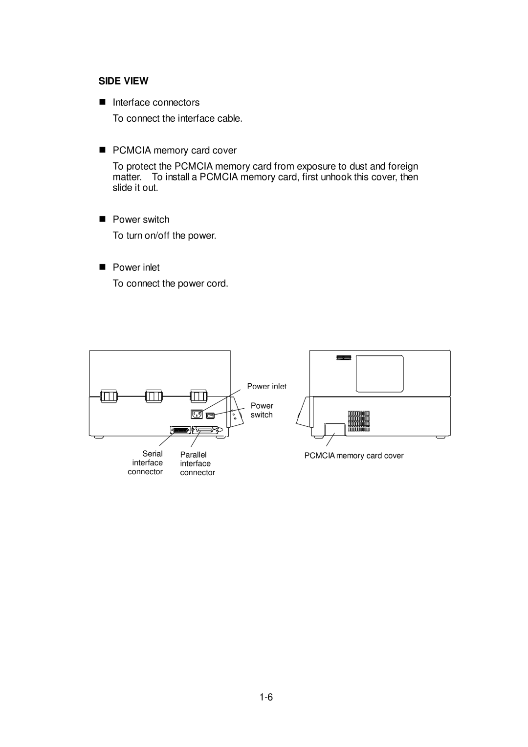 Citizen Systems CLP-6401 user manual Side View 