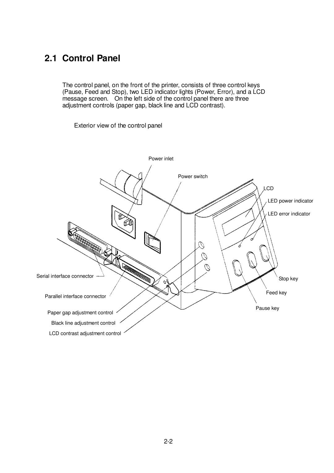 Citizen Systems CLP-6401 user manual Control Panel 