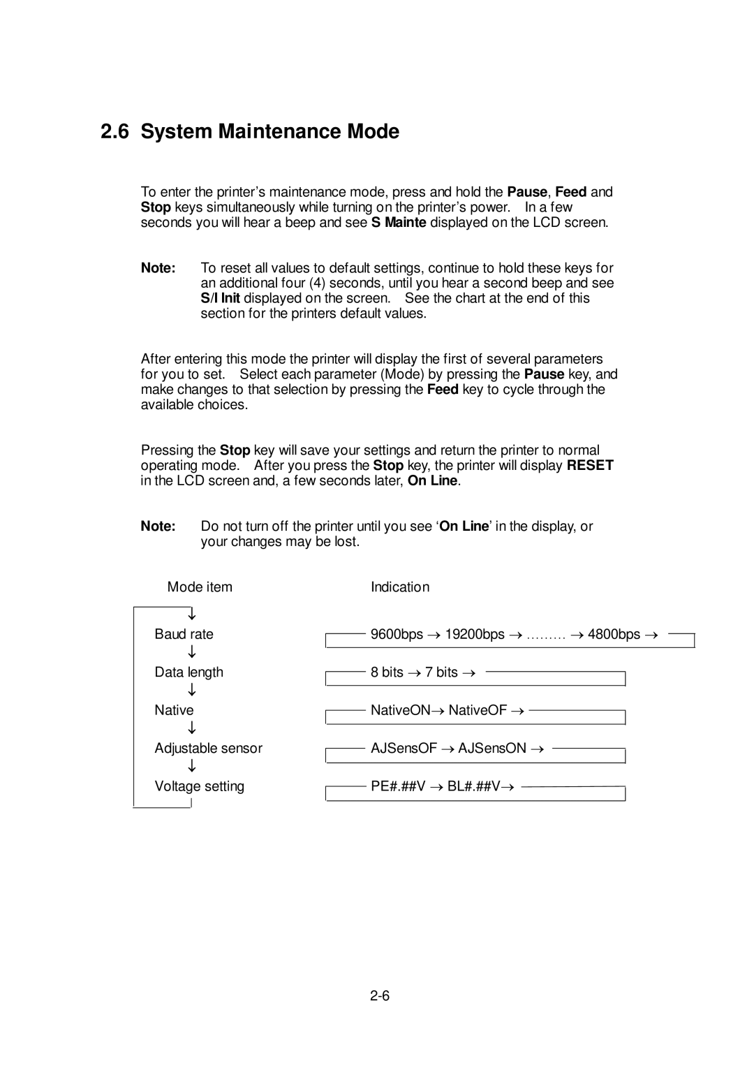 Citizen Systems CLP-6401 user manual System Maintenance Mode 