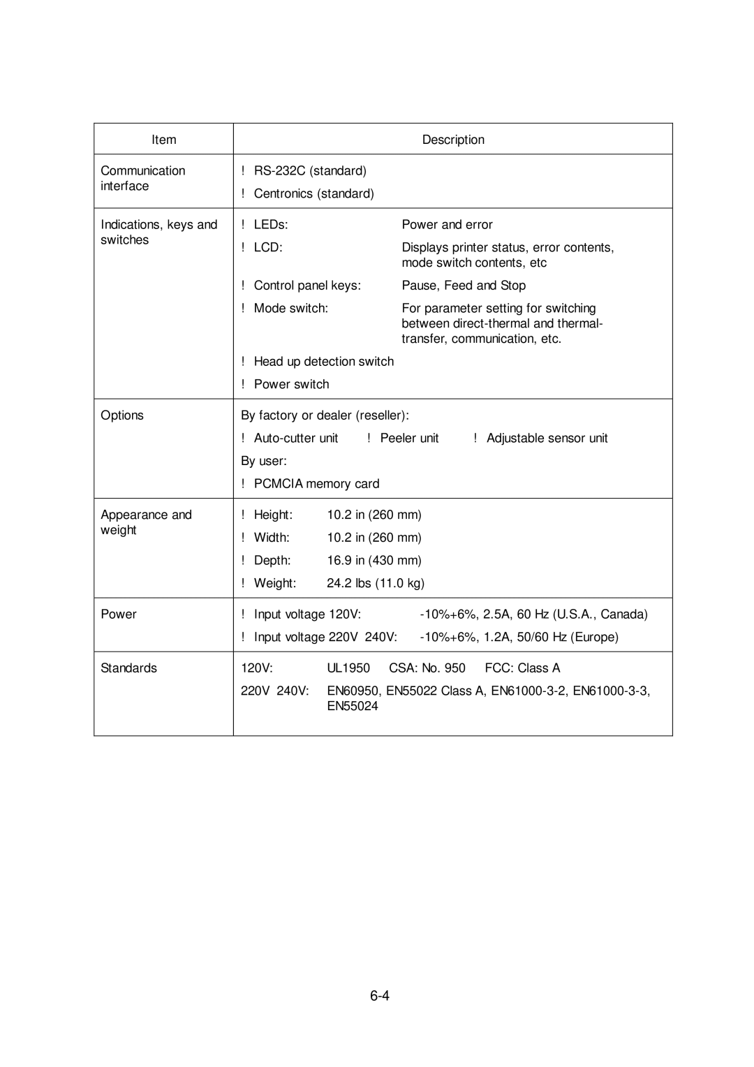 Citizen Systems CLP-6401 user manual Lcd 