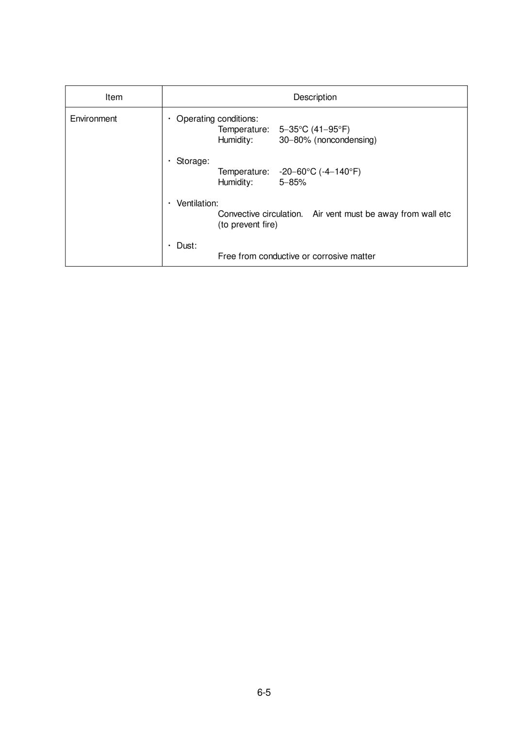 Citizen Systems CLP-6401 user manual Description 