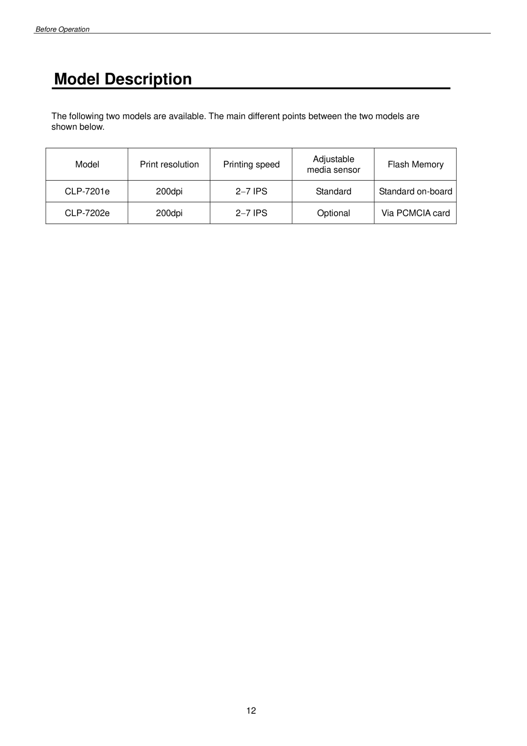 Citizen Systems CLP-7201e user manual Model Description 