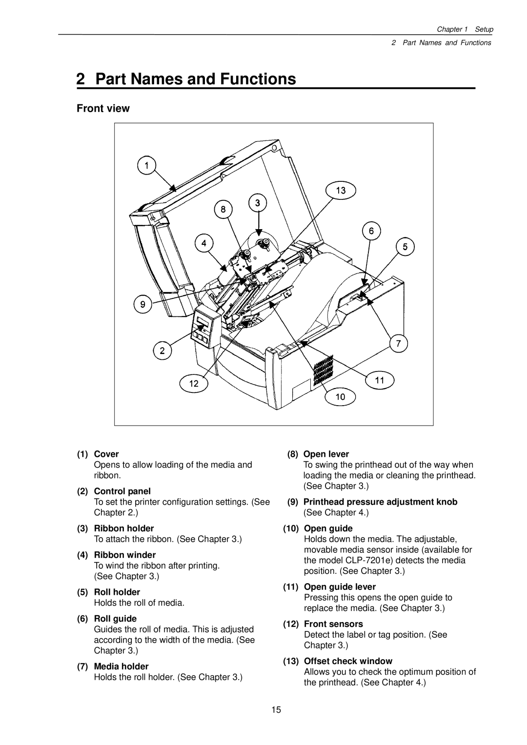 Citizen Systems CLP-7201e user manual Part Names and Functions, Front view 