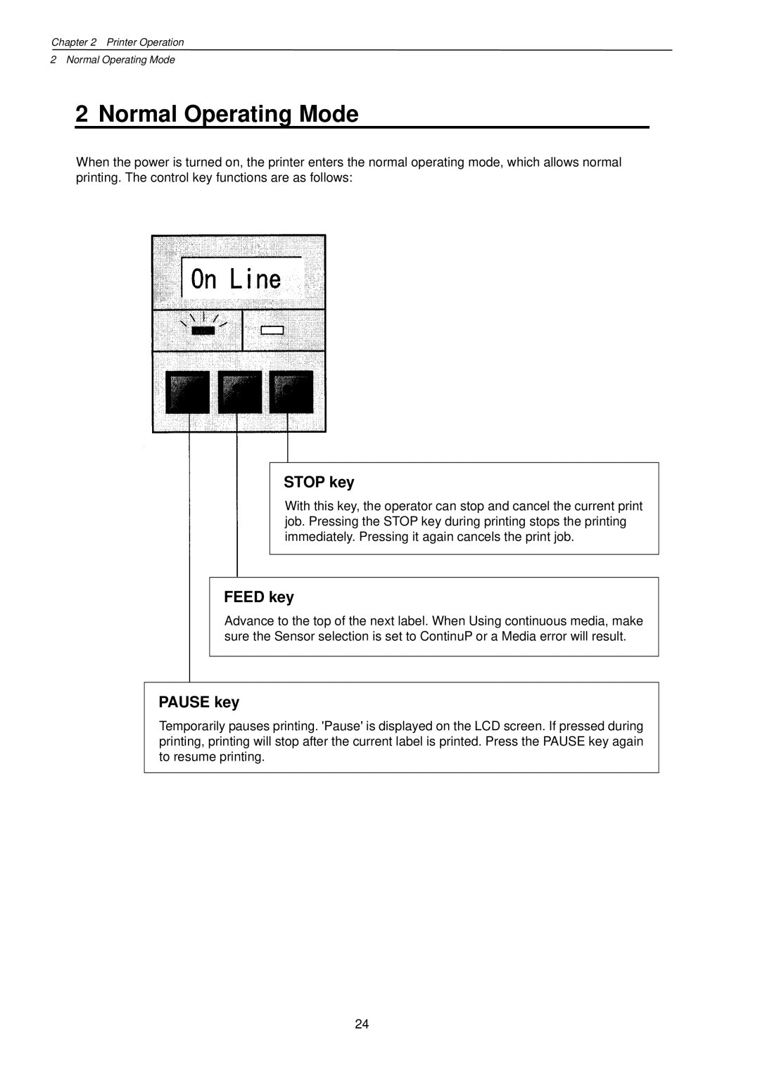 Citizen Systems CLP-7201e user manual Normal Operating Mode, Stop key, Feed key, Pause key 