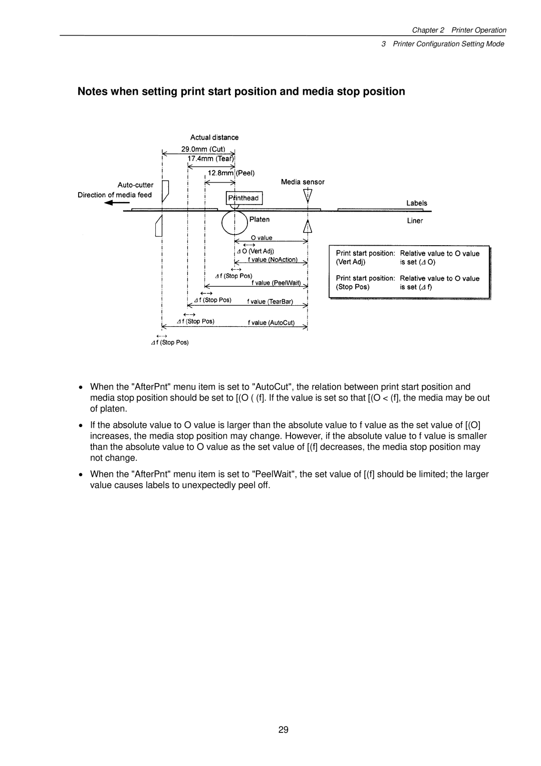 Citizen Systems CLP-7201e user manual Printer Operation Printer Configuration Setting Mode 