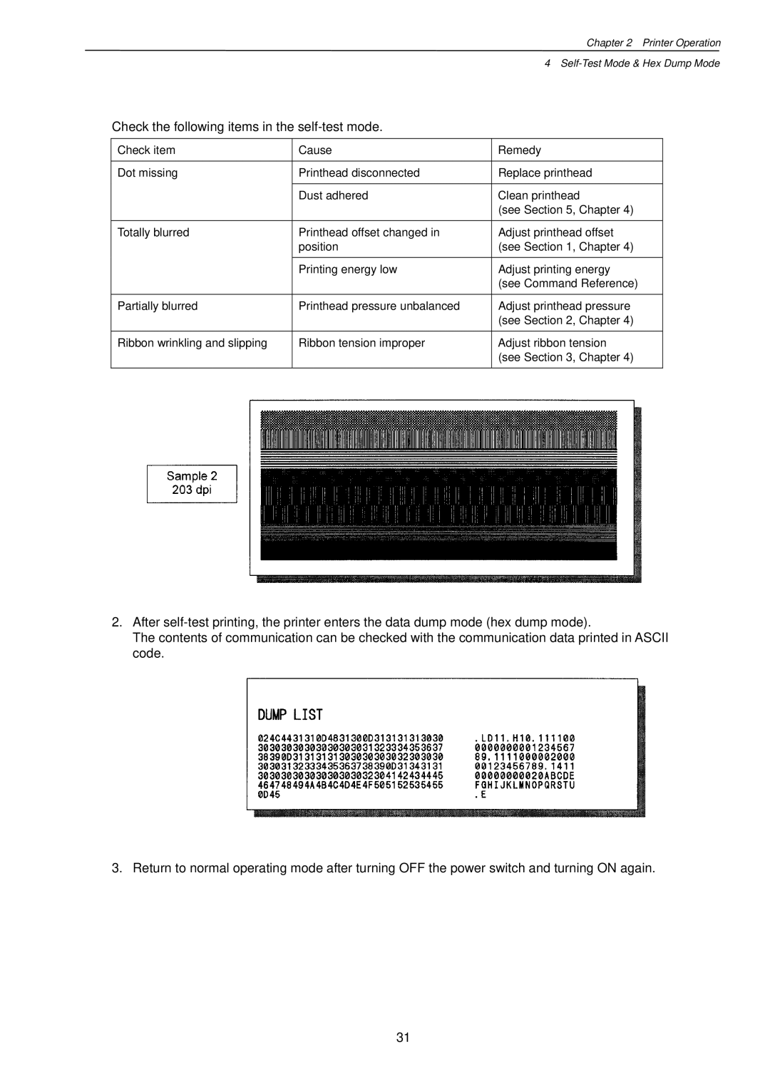 Citizen Systems CLP-7201e user manual Check the following items in the self-test mode 