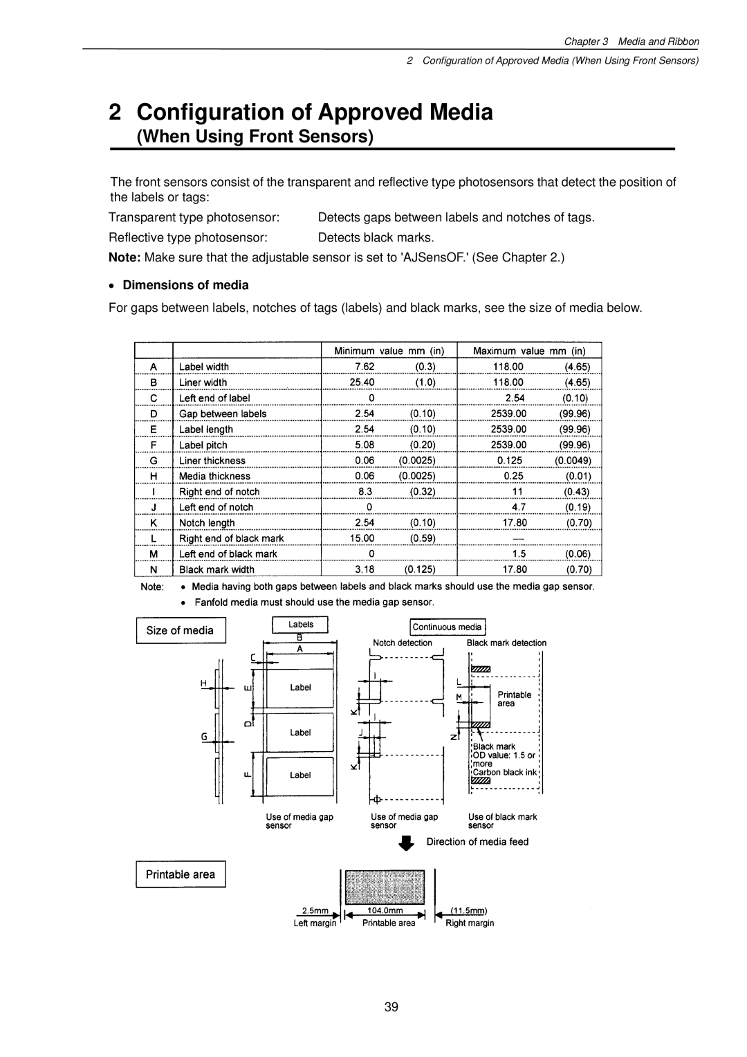 Citizen Systems CLP-7201e user manual Configuration of Approved Media, Dimensions of media 