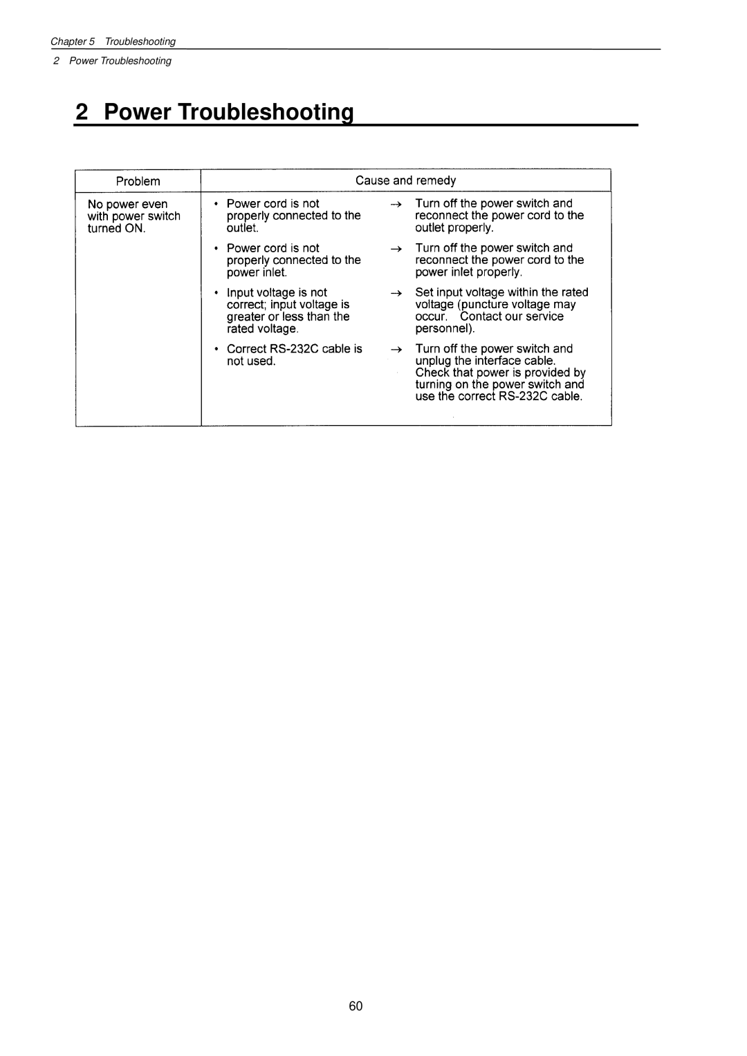 Citizen Systems CLP-7201e user manual Power Troubleshooting 