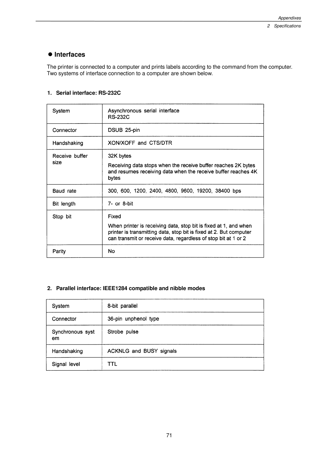 Citizen Systems CLP-7201e user manual Interfaces 