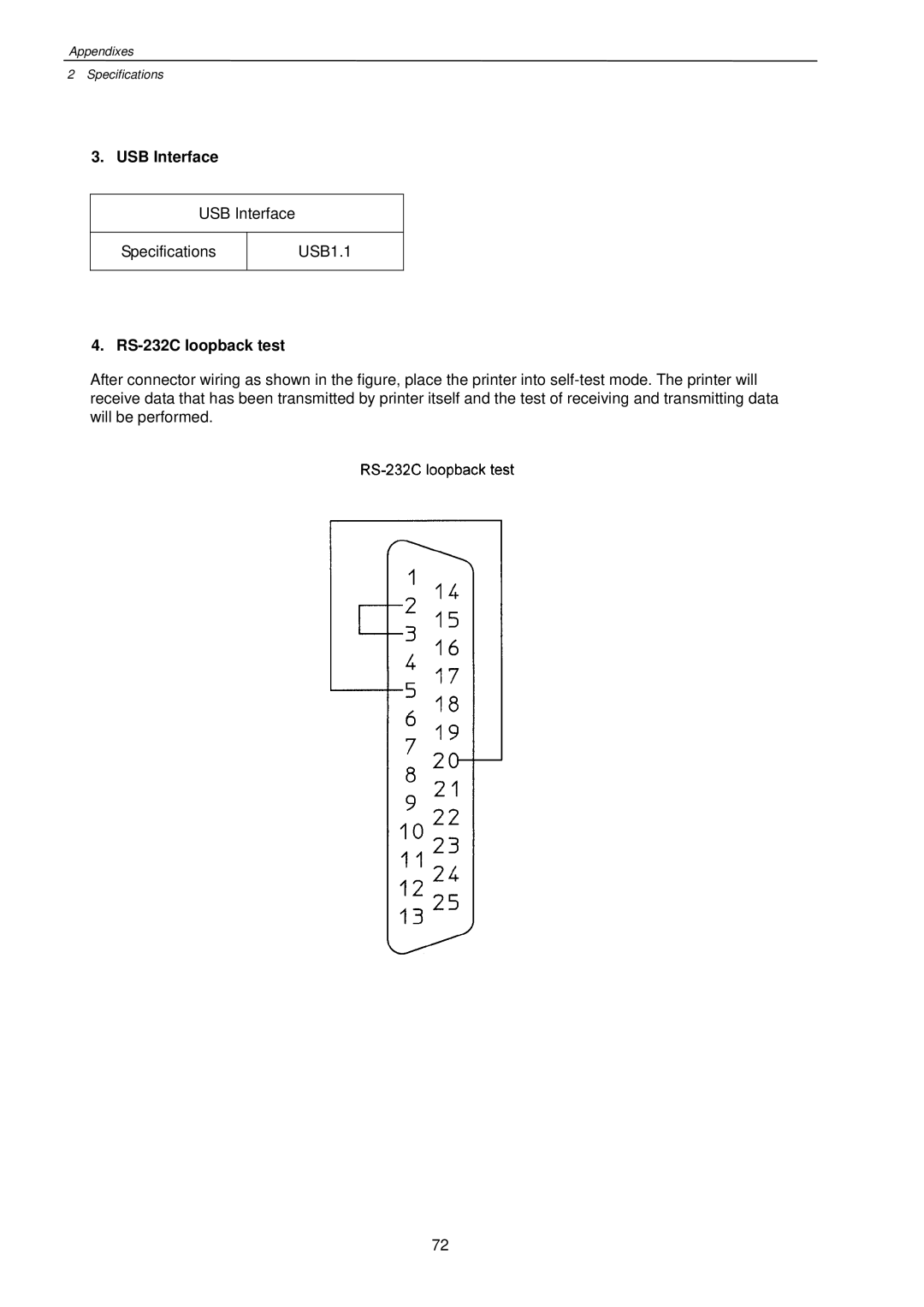 Citizen Systems CLP-7201e user manual USB Interface, RS-232C loopback test 