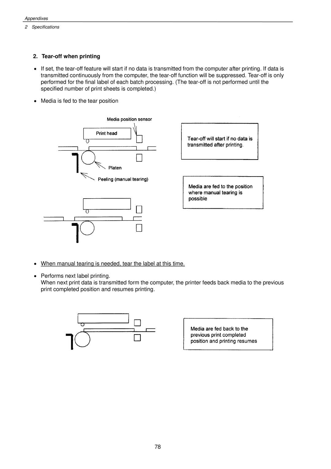 Citizen Systems CLP-7201e user manual Tear-off when printing 