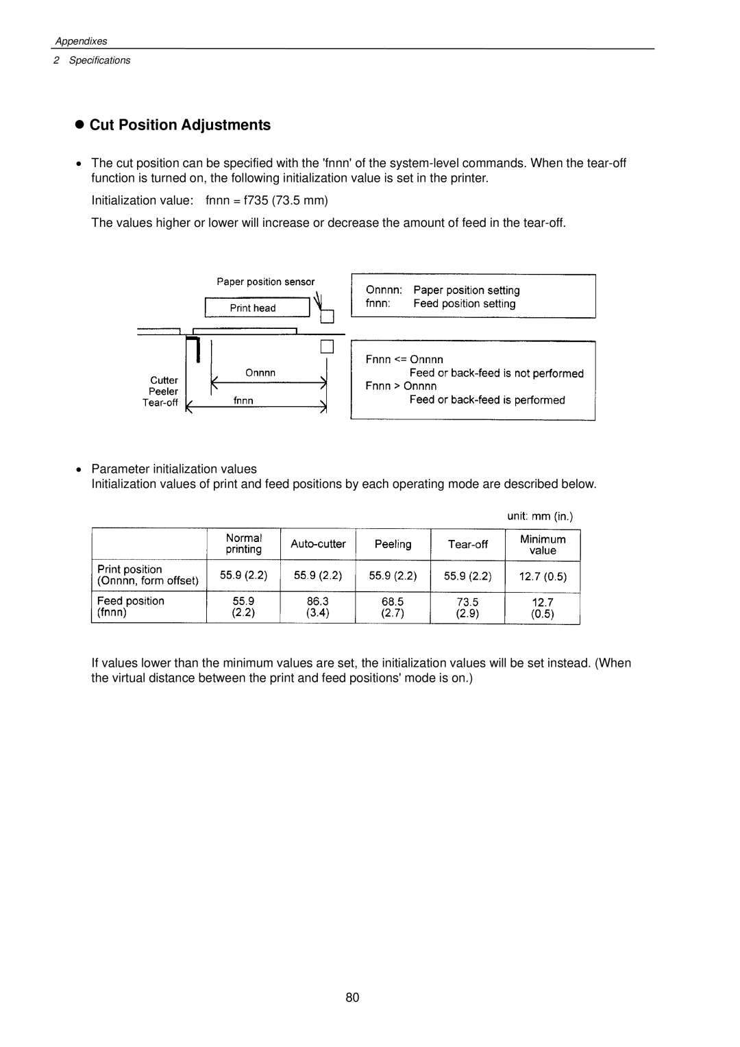 Citizen Systems CLP-7201e user manual Cut Position Adjustments 