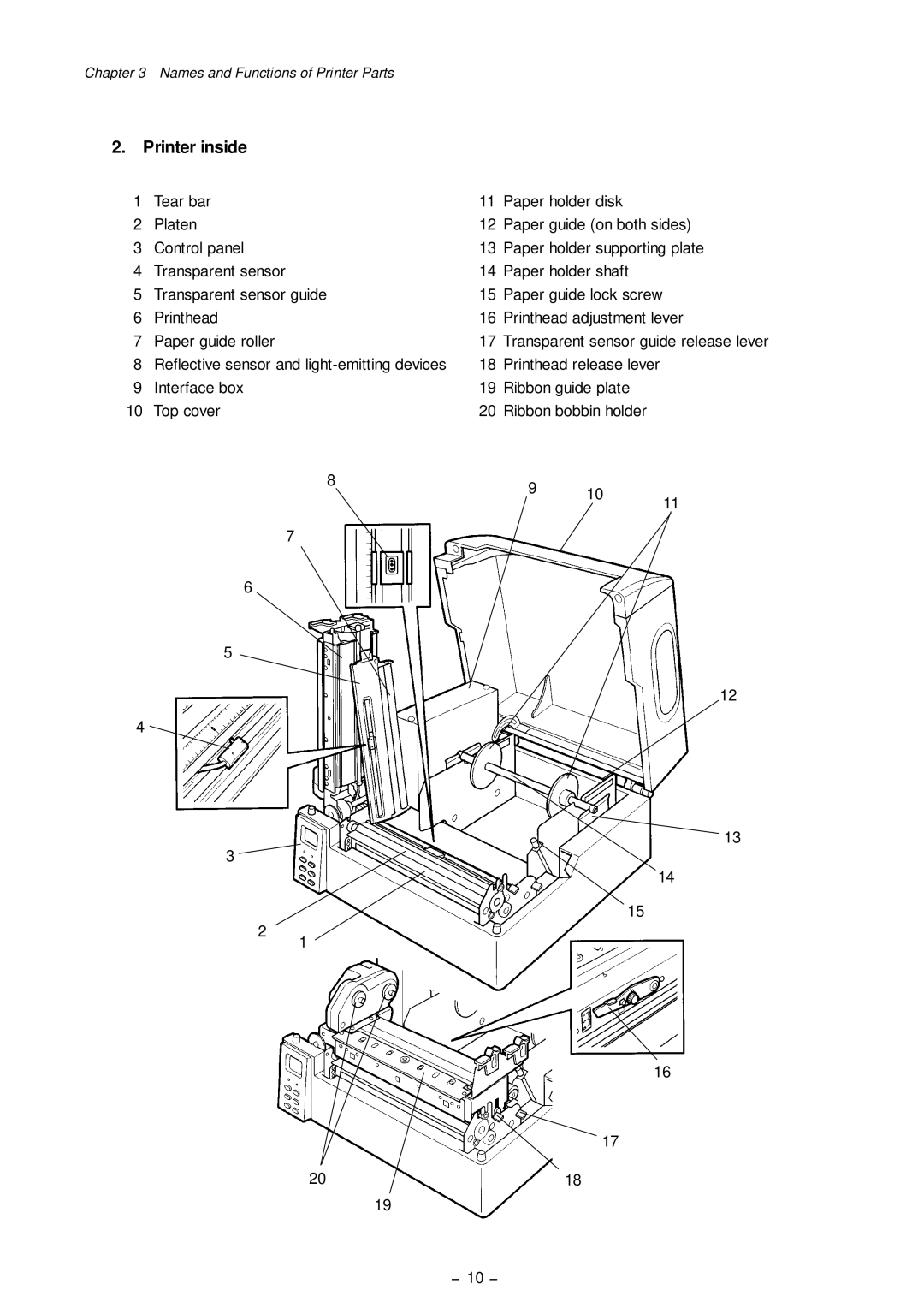 Citizen Systems CLP-8301 user manual Printer inside 