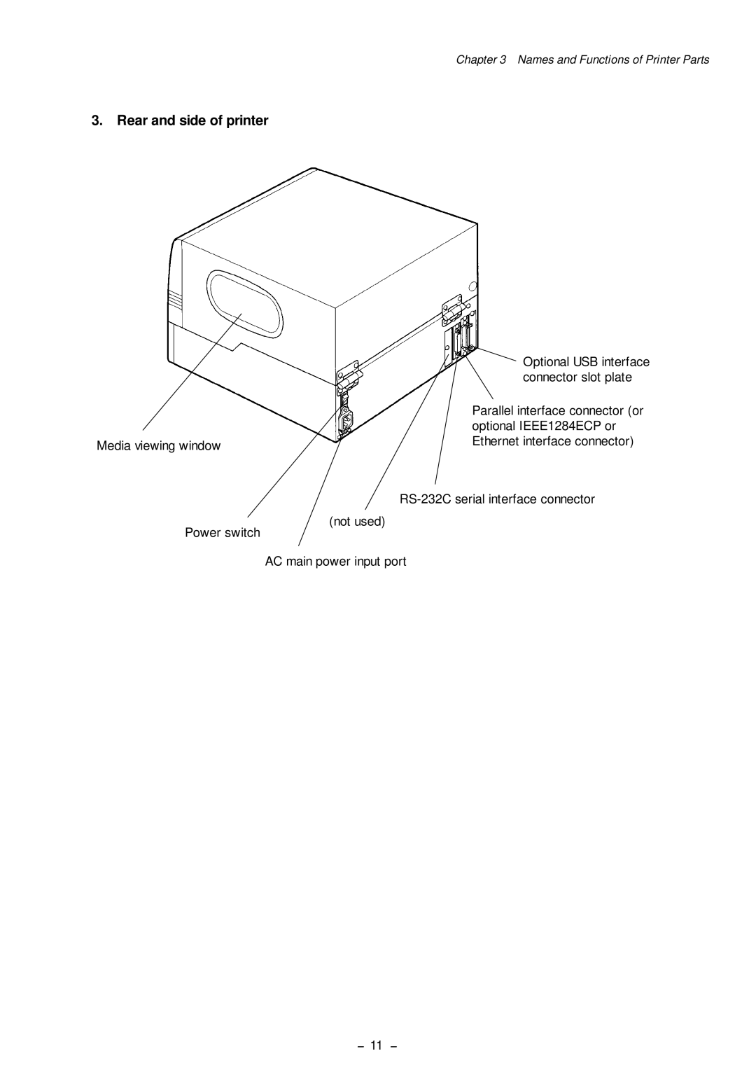 Citizen Systems CLP-8301 user manual Rear and side of printer 