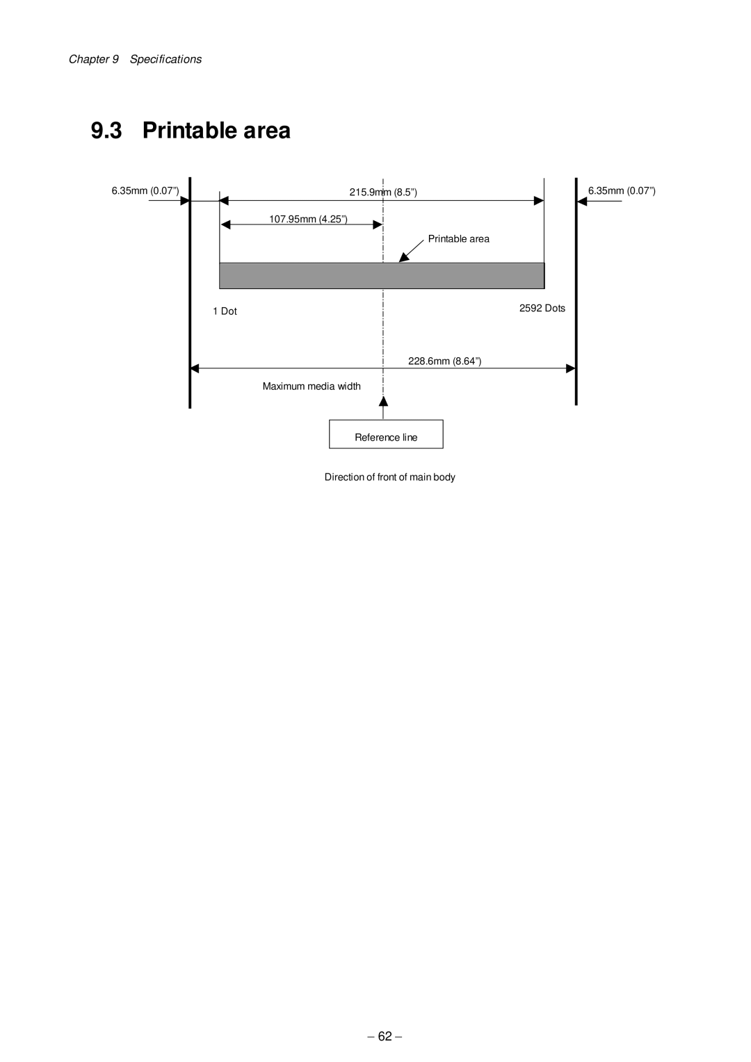 Citizen Systems CLP-8301 user manual Printable area 