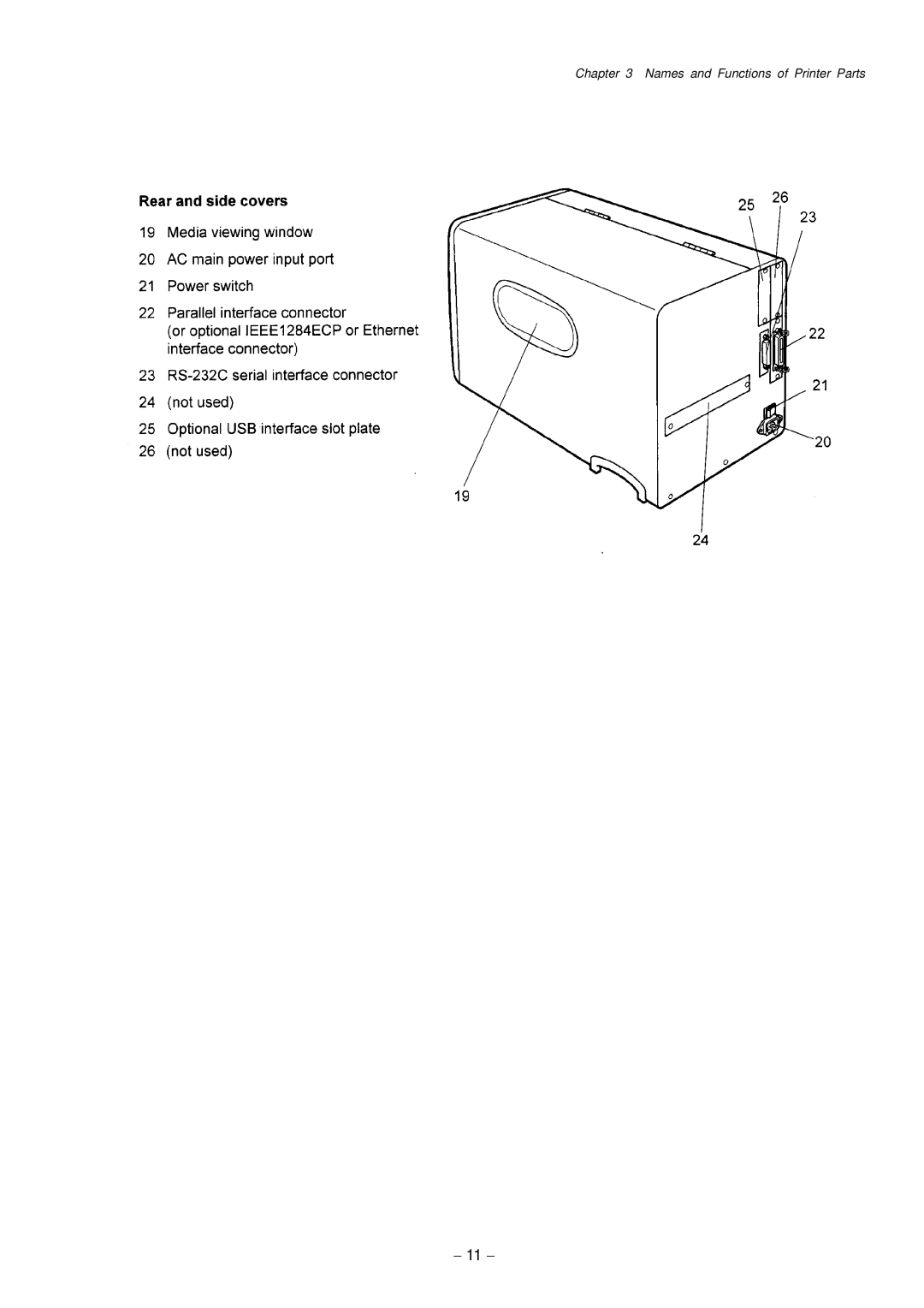 Citizen Systems CLP-9001, CLP-9301 user manual 11 