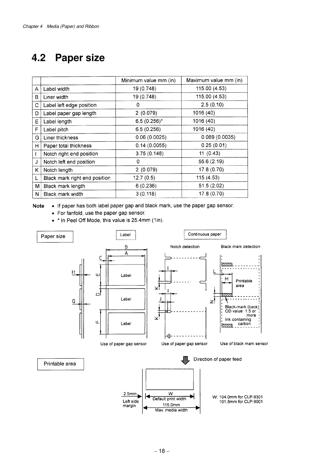 Citizen Systems CLP-9301, CLP-9001 user manual Paper size 