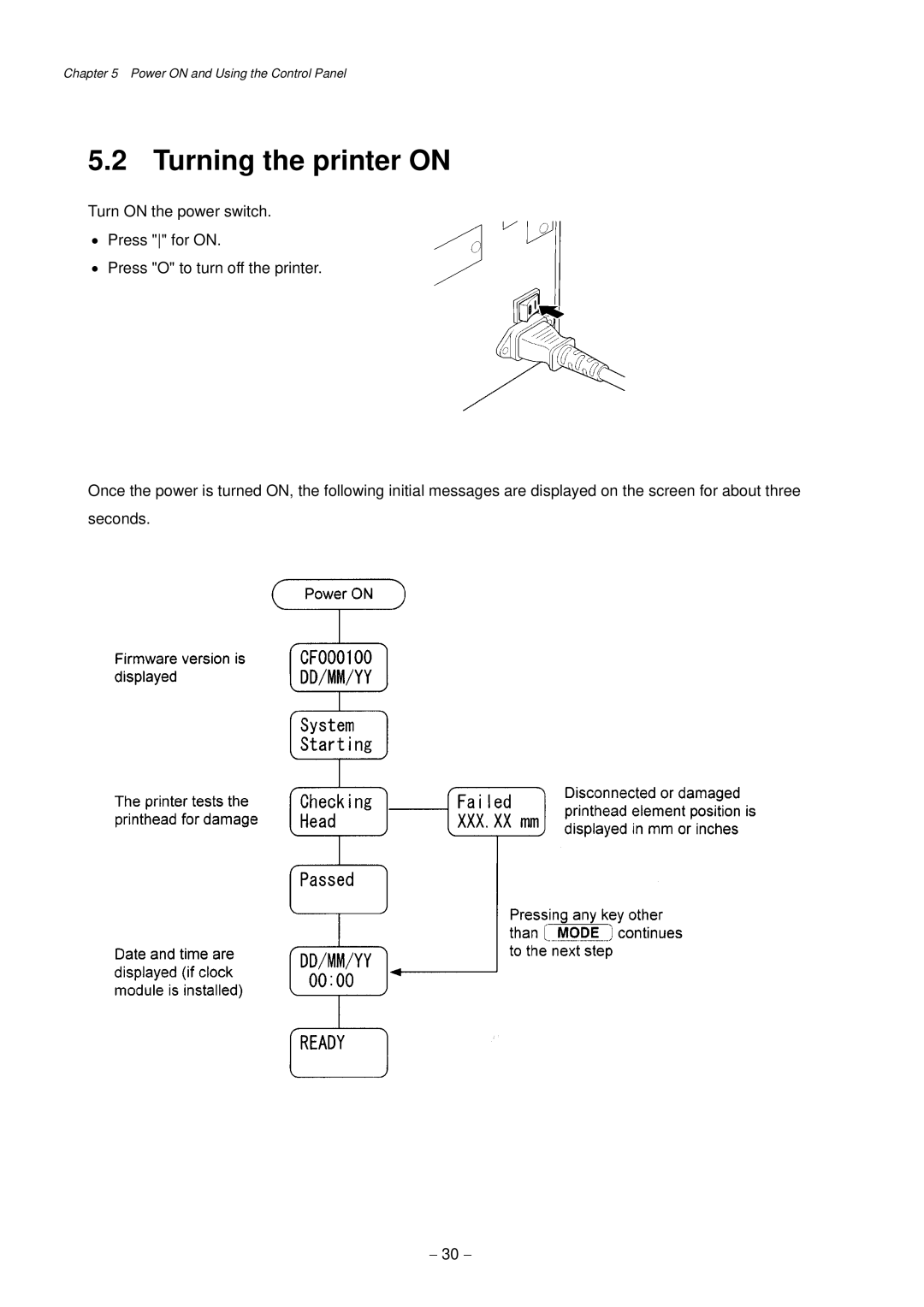 Citizen Systems CLP-9301, CLP-9001 user manual Turning the printer on 