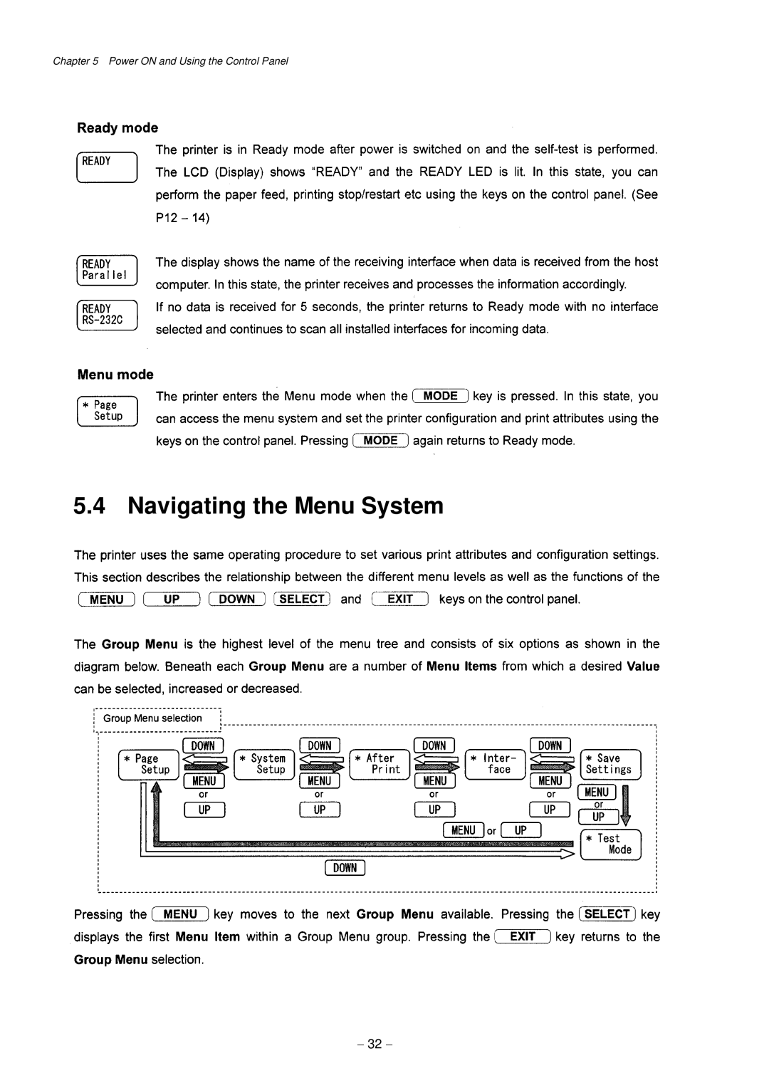 Citizen Systems CLP-9301, CLP-9001 user manual Navigating the Menu System 