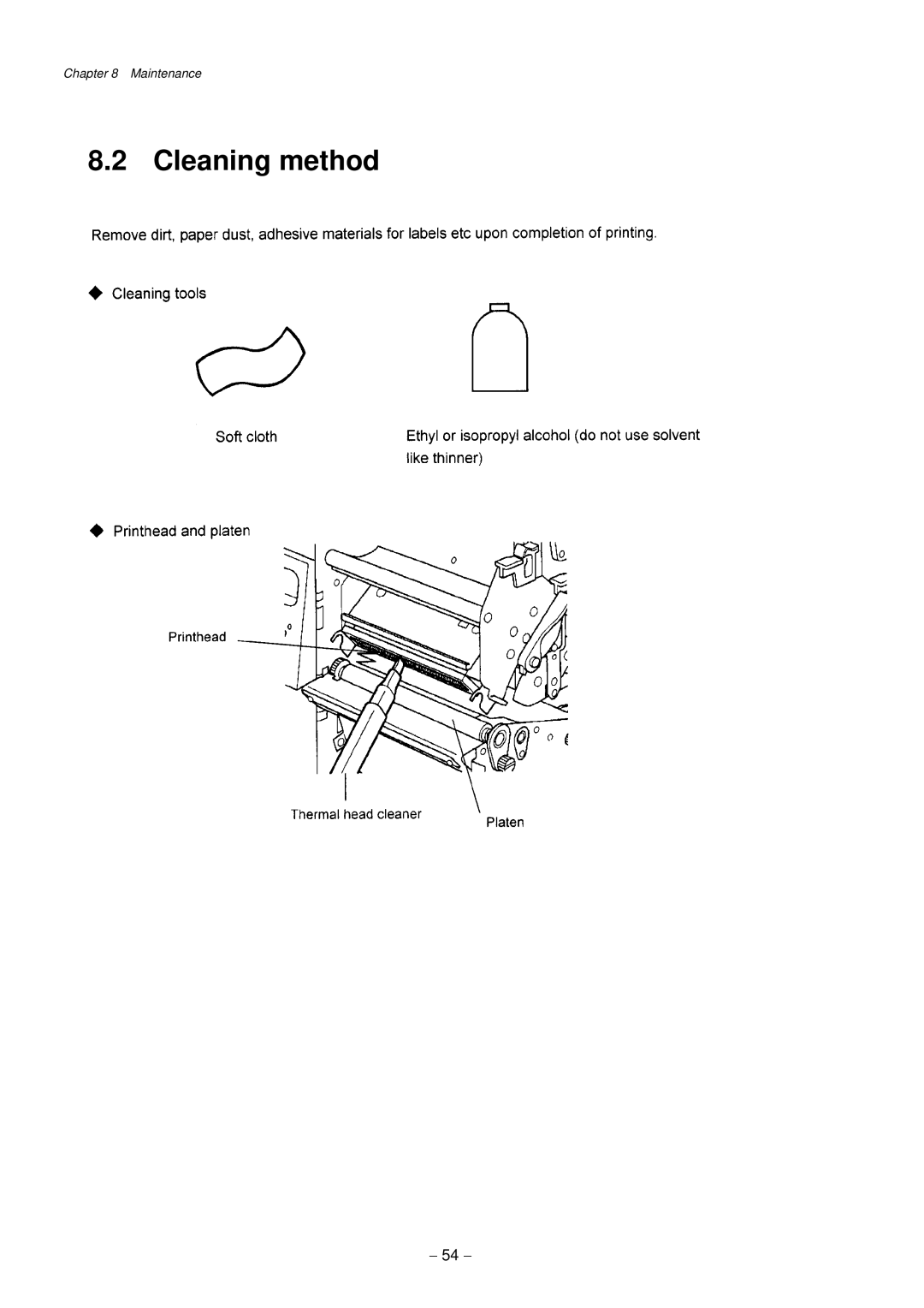 Citizen Systems CLP-9301, CLP-9001 user manual Cleaning method 